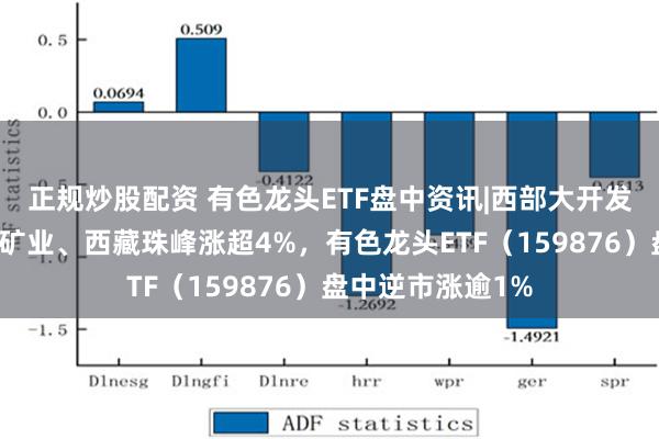 正规炒股配资 有色龙头ETF盘中资讯|西部大开发政策利好！西藏矿业、西藏珠峰涨超4%，有色龙头ETF（159876）盘中逆市涨逾1%