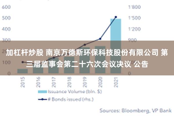 加杠杆炒股 南京万德斯环保科技股份有限公司 第三届监事会第二十六次会议决议 公告