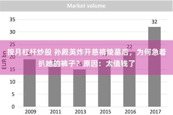 按月杠杆炒股 孙殿英炸开慈禧陵墓后，为何急着扒她的裤子？原因：太值钱了