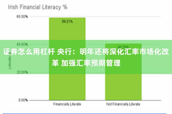 证券怎么用杠杆 央行：明年还将深化汇率市场化改革 加强汇率预期管理