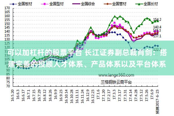 可以加杠杆的股票平台 长江证券副总裁肖剑：搭建完善的投顾人才体系、产品体系以及平台体系