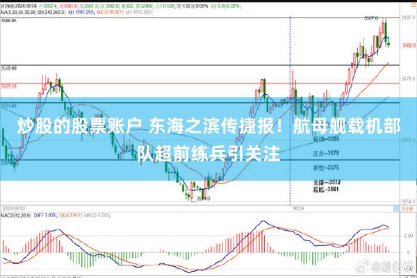 炒股的股票账户 东海之滨传捷报！航母舰载机部队超前练兵引关注