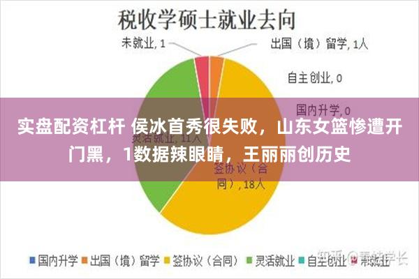 实盘配资杠杆 侯冰首秀很失败,山东女篮惨遭开门黑,1数据辣眼睛,王丽丽创历史